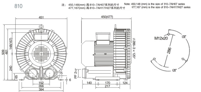 810系列高压鼓风机插图2
